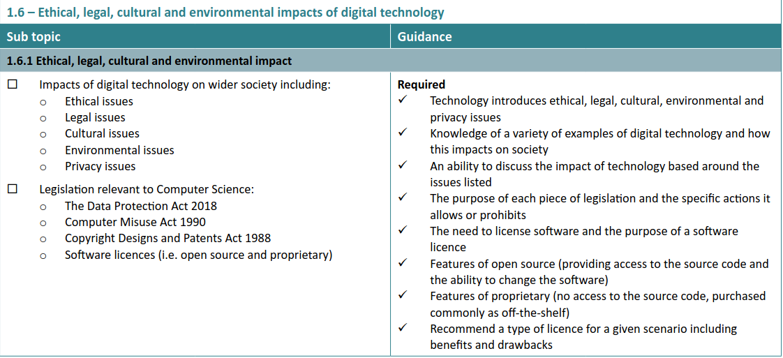 Please see page 16 in the source link for an accessible version